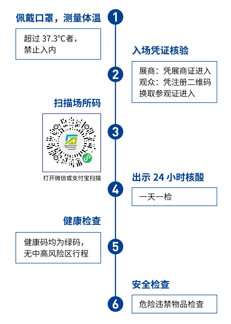 深圳24小时健康码图片