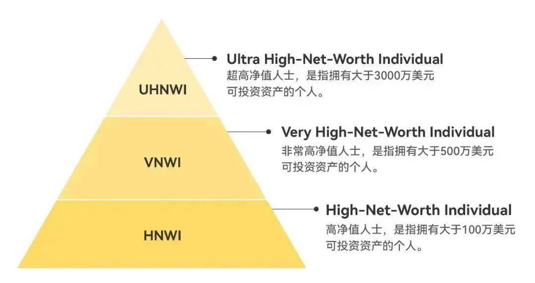 高盛最新财报出炉，投行内部鄙夷链又洗牌了…