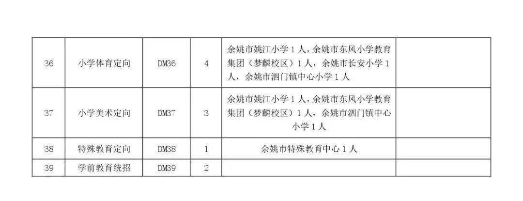 时间 2022年11月10日9 00