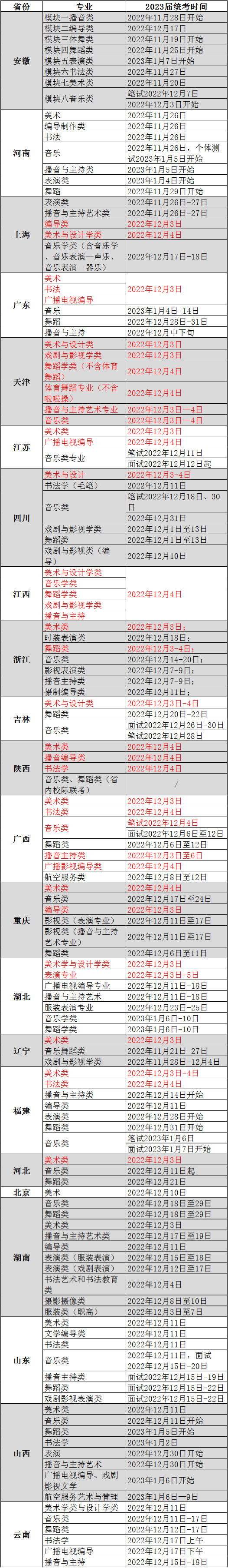 统考倒计时，高实用提分战略！_考试_画面_考生