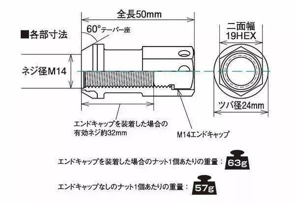 【见多识广】日本人一套螺栓卖到2000元,那个螺栓有什么牛B的!