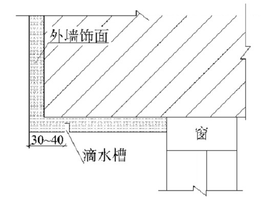 楼梯间滴水线做法图片