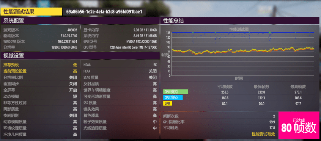 惠普Zhan99 Studio G9 台式工作站测评：仅仅3kg的迷你机身，性能表现究竟怎么样？​