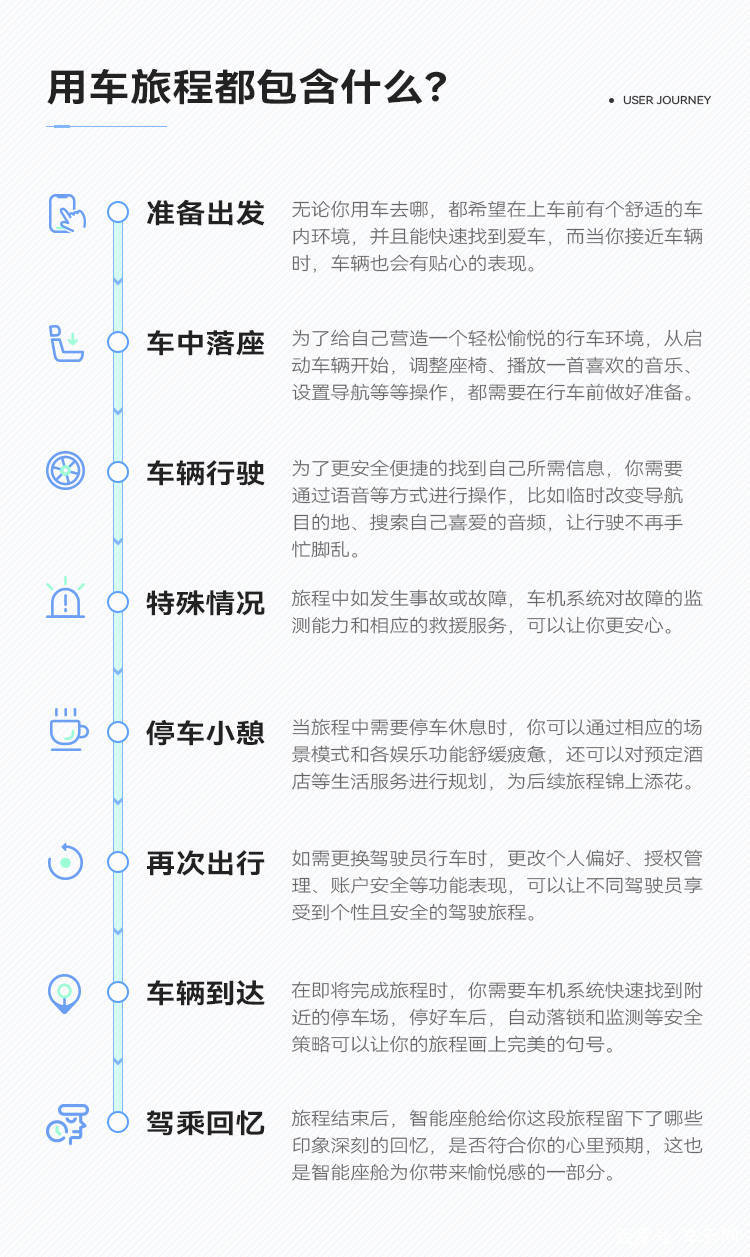 维护国产MPV尊严 探究全新传祺M8宗师智能化水平 | CC-1000T智能座舱评测体系