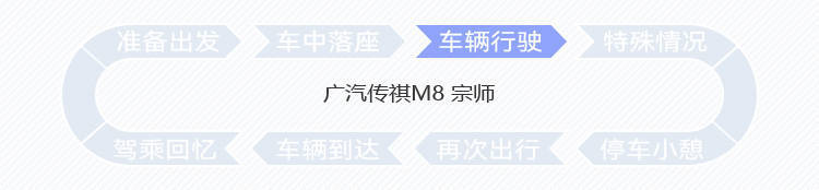 维护国产MPV尊严 探究全新传祺M8宗师智能化水平 | CC-1000T智能座舱评测体系