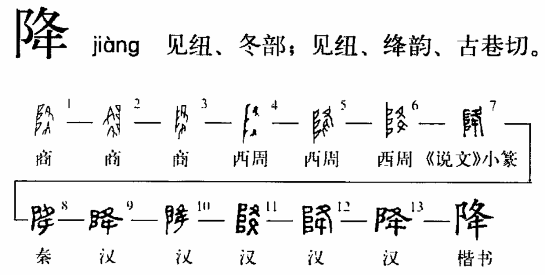 每日一字——人篇（降）_手机搜狐网