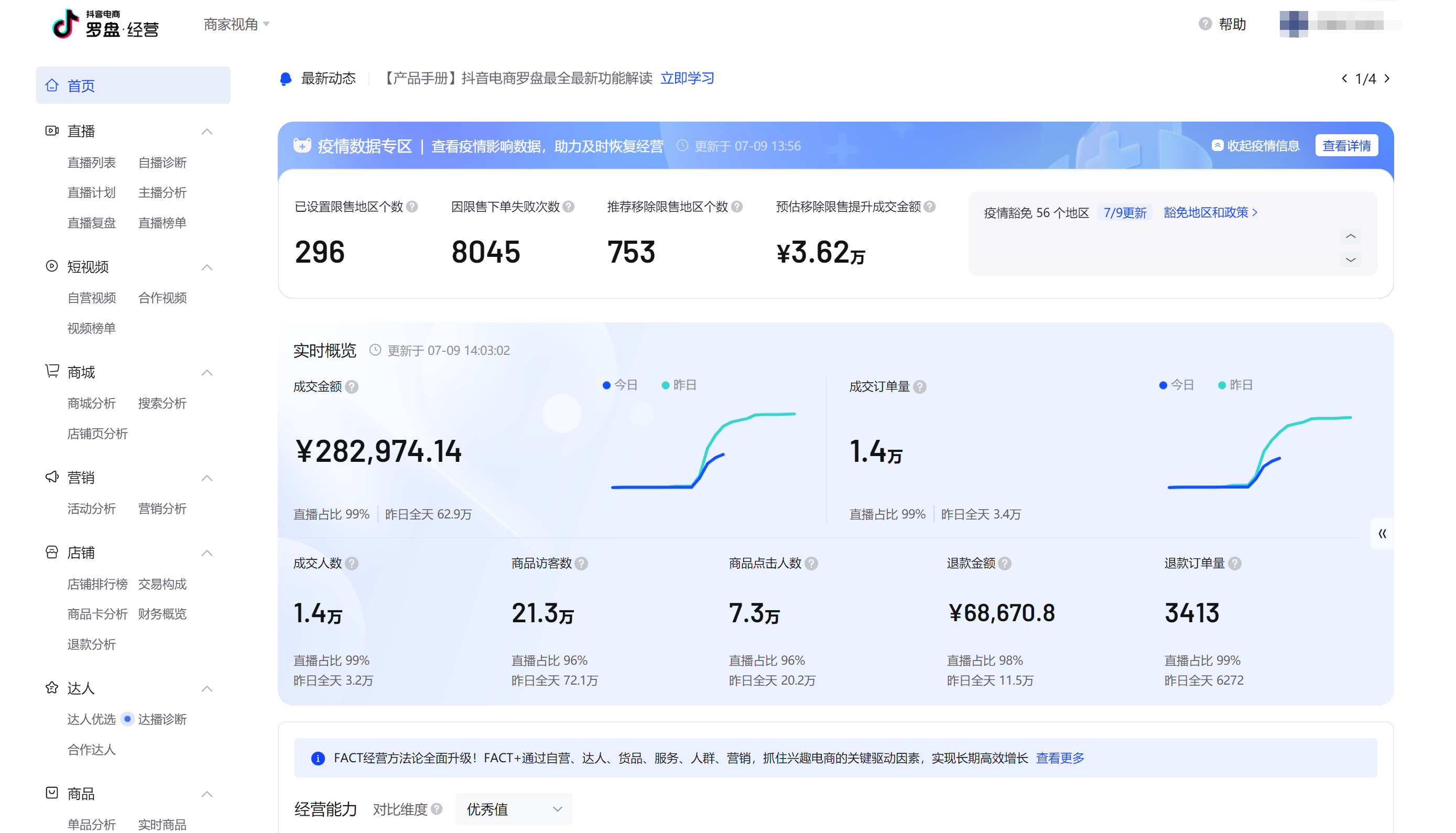 抖音小店無貨源模式2年後,過來人總結的3個變現秘訣,值得收藏_商品