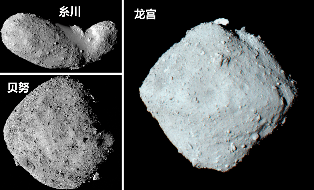 龙宫小行星有多大图片