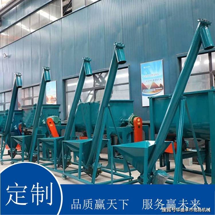 居然可以这样（双轴螺旋输送机生产厂家）双轴螺旋输送机生产厂家排名，(图2)
