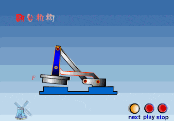 【机械原理】曲柄滑块机构应用最全动态图_版权_信息_制造业