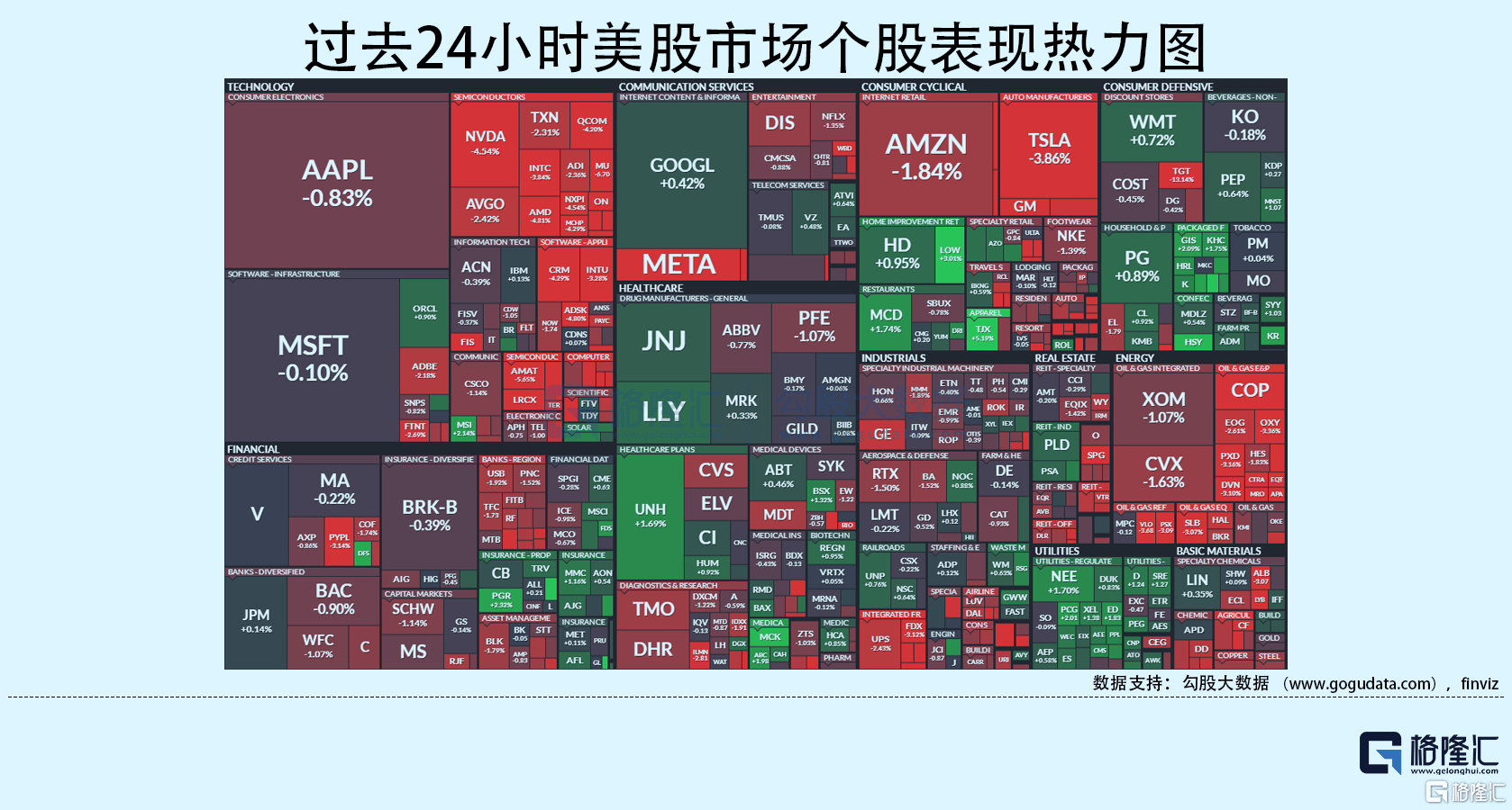 隔夜美股全复盘(11.17)| 美联储又鹰了:政策不在意市场波动,纳指跌超1%;英伟达盘后涨超3%,Q3营收下滑较预期缓和;波兰导弹危机削弱 ...