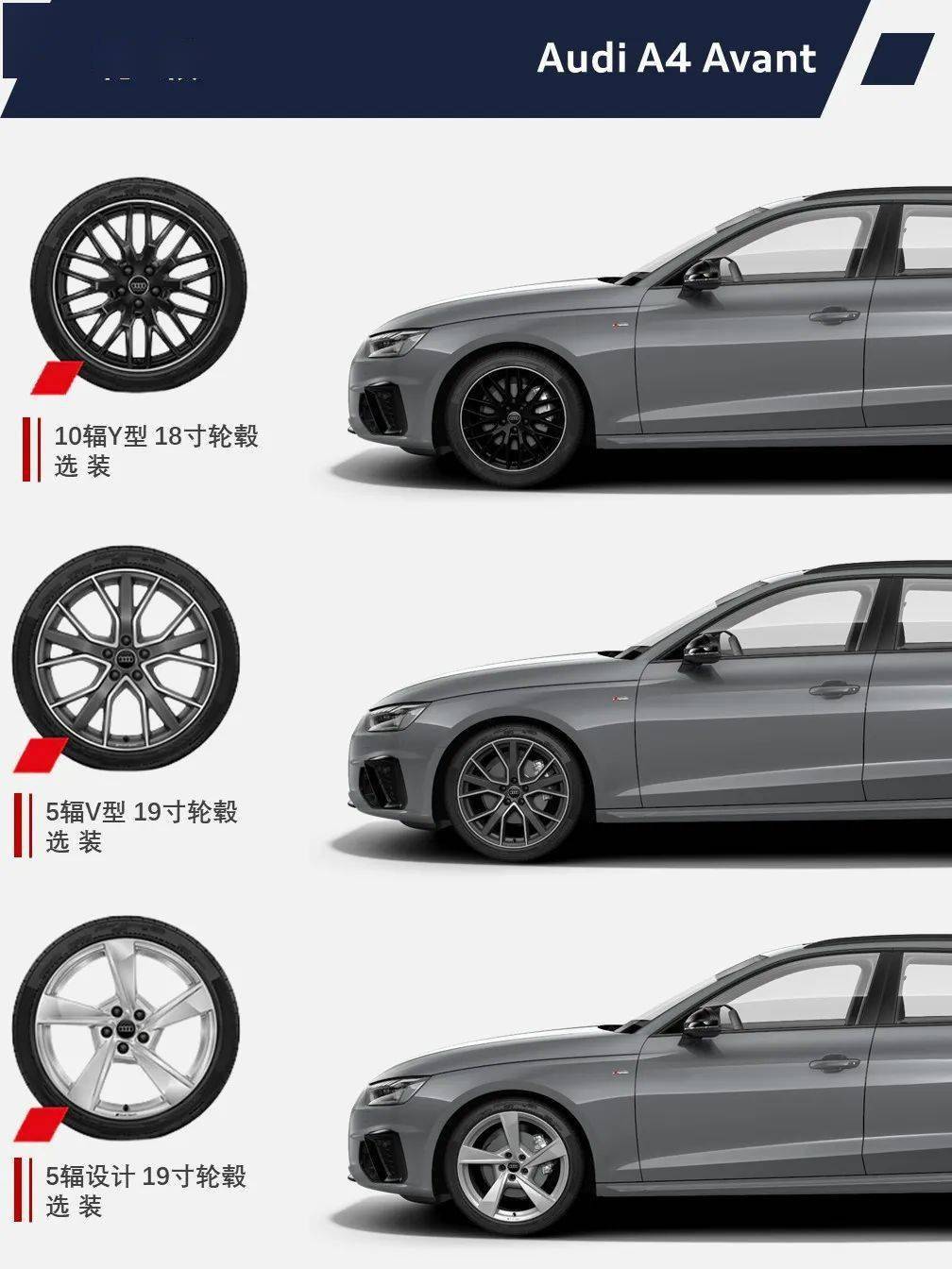 奥迪A4 Avant MY2023 装备信息&装备价格表_搜狐汽车_搜狐网