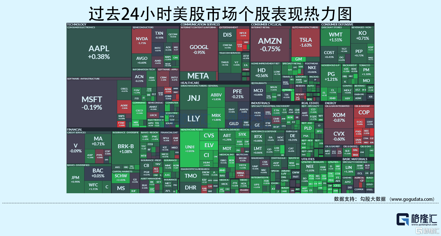 隔夜美股全复盘(11.19)| 期权日下美股艰难反弹，中概普跌；美国10月成屋销售总数连续第9个月下滑，美国银行牛熊指标升至0.4，为9周以来 ...