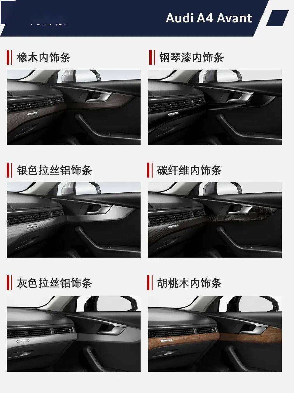 奥迪A4 Avant MY2023 装备信息&装备价格表_搜狐汽车_搜狐网
