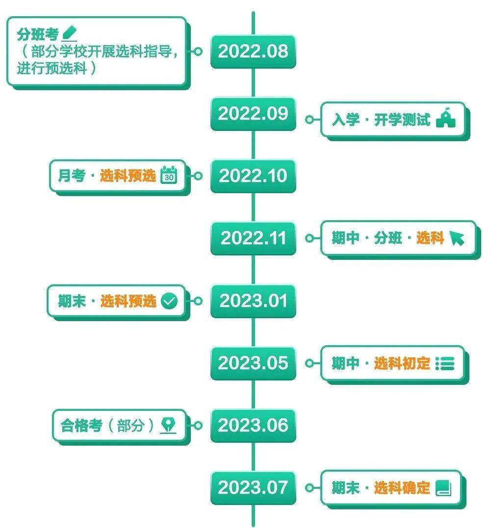 审计学专业就业前景_审计学就业前景_前景就业审计学专业怎么样