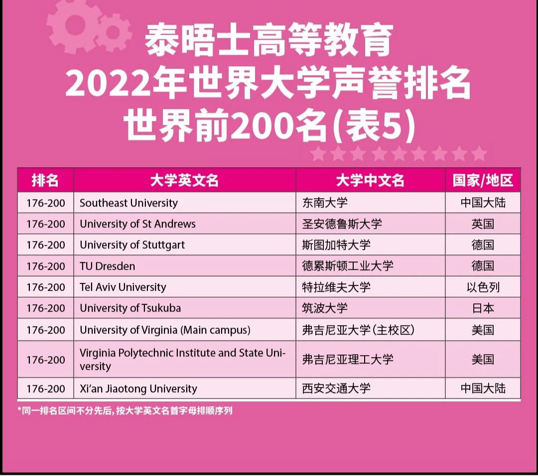 墙裂推荐（最新2022全国百强县）最新2022预备党员转正申请书3000字，(图8)