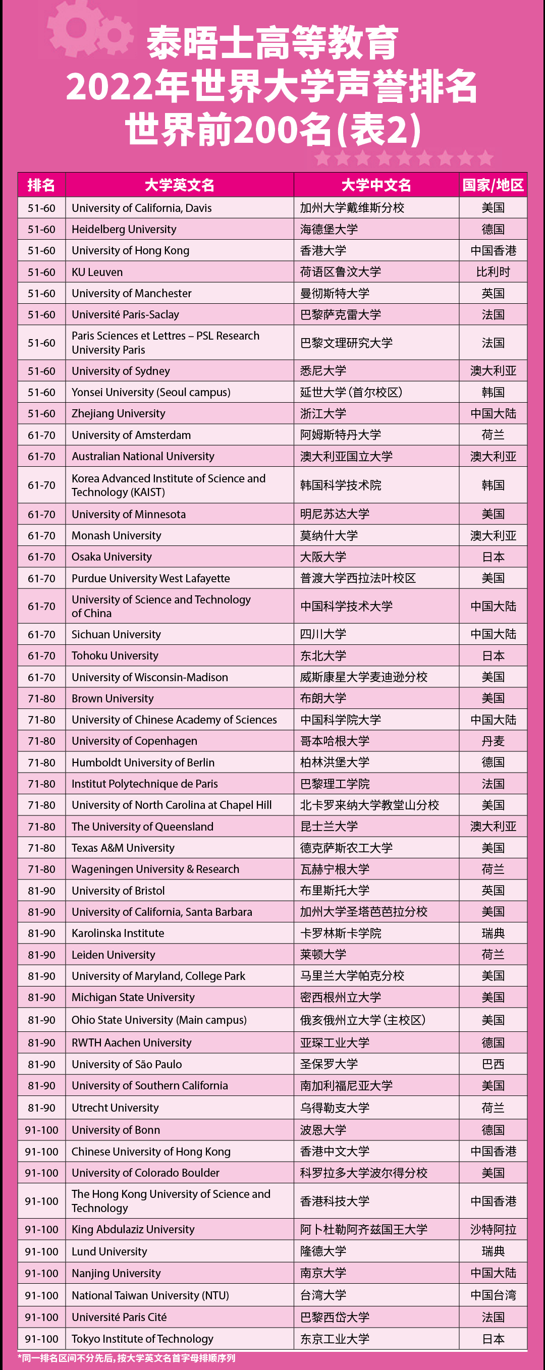 墙裂推荐（最新2022全国百强县）最新2022预备党员转正申请书3000字，(图5)