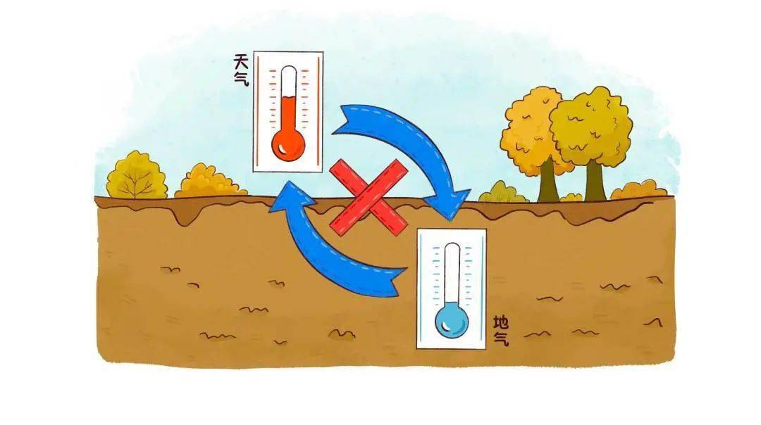 二十四节气之画说小雪_天气_地气_习俗
