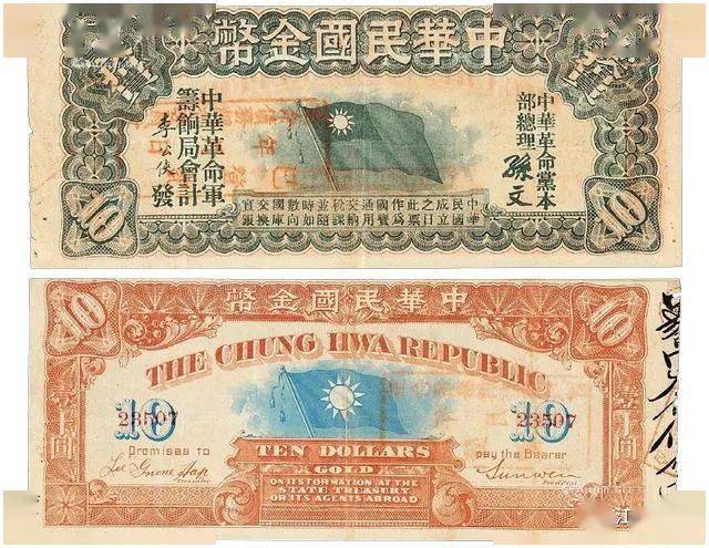 盘点馆藏的几种民国时期纸币_法币_银行_外汇