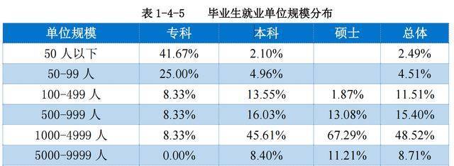 成都医学院录取分数线_成都医学院往年录取分数线_成都医学院专业录取分数线