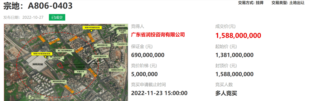 2022深圳土拍收官！揽金97亿，南通亚伦首进深圳_宗地_地块_限价