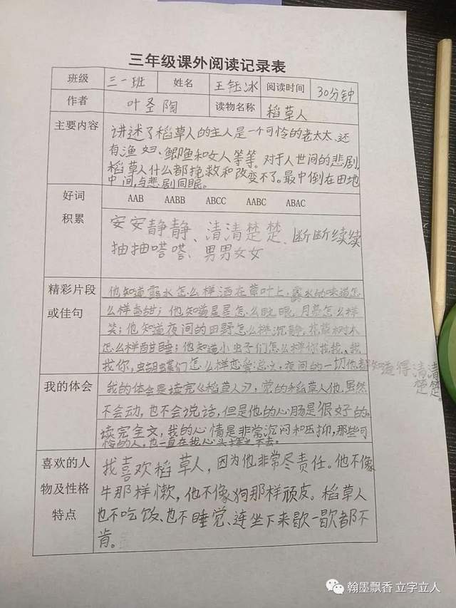 表三一班阅读记录表《稻草人》阅读记录表《新的表》阅读记录表四年级