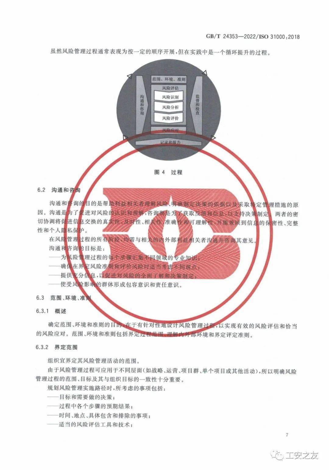 国家标准| GB/T 24353-2022 《风险管理指南》2022年10月12日起实施_搜狐网