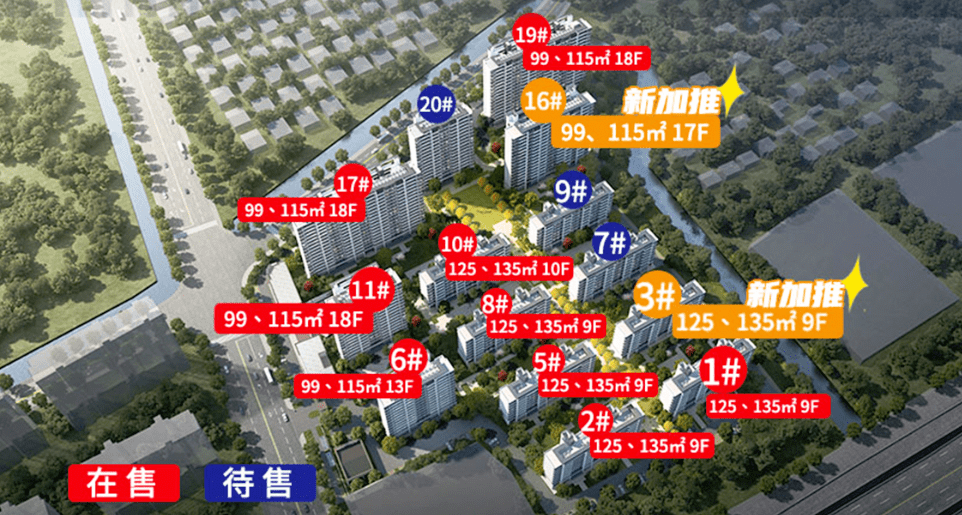 刚加推!城北纯改善洋房+高层 实景示范区已经公开!_户型_建面_产品