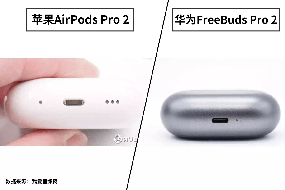 TWS耳机顶级旗舰，苹果AirPods Pro 2和华为Freebuds Pro 2如何选择？_