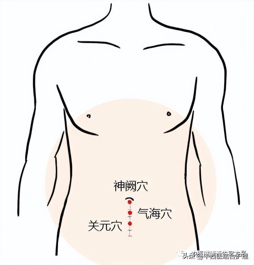 「艾灸养生」冬日艾灸可以养足元气