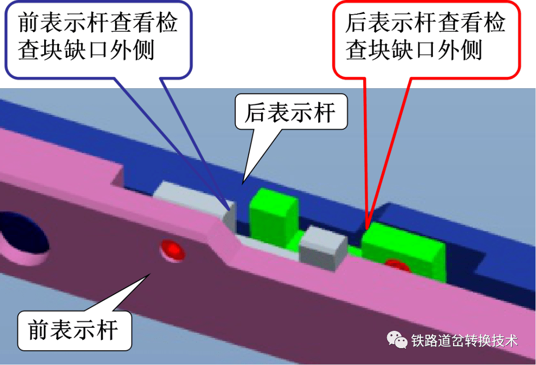 s700k转辙机插座图片