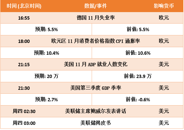瀏覽器異常 提示界面需要加上頭部_開甜品店需要怎么開_ea需要開著品種界面嗎