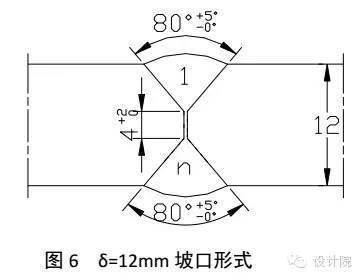 2205双相不锈钢