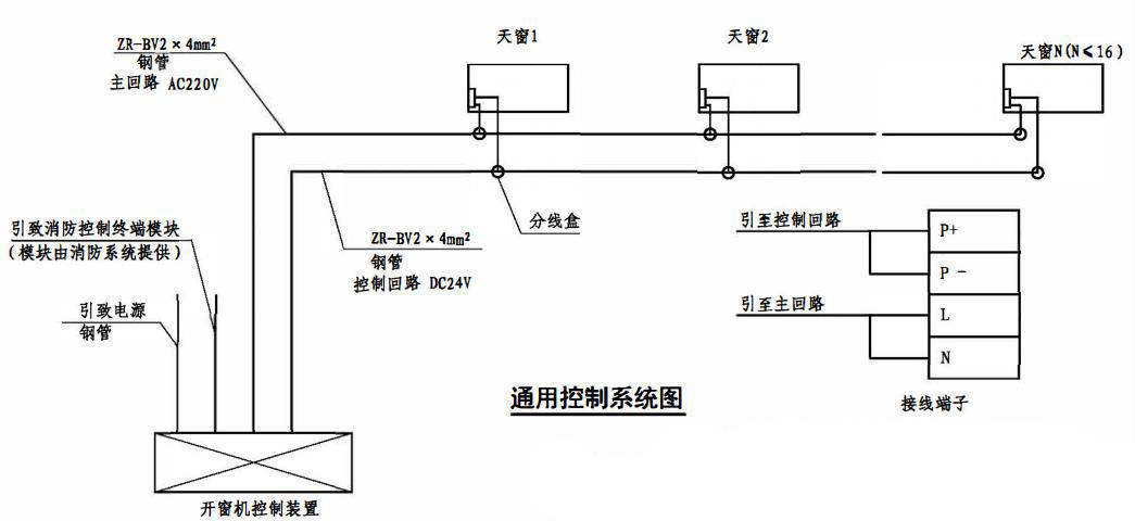 电动排烟窗接线原理图图片