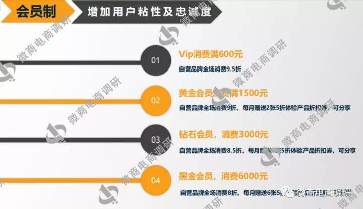 天芝鹿普通食品自称保健功效 奖金制度包含多种收益期权?(图15)