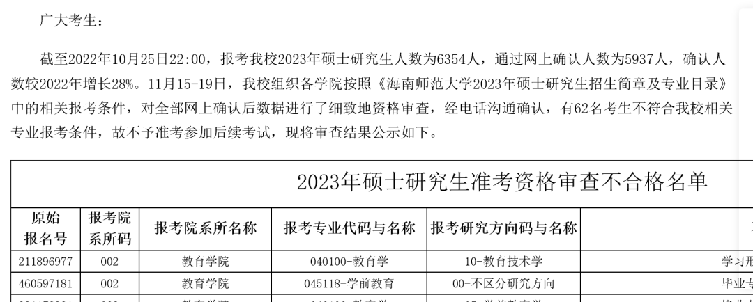 学到了吗（安徽教育网）安徽教育招生考试院 第7张