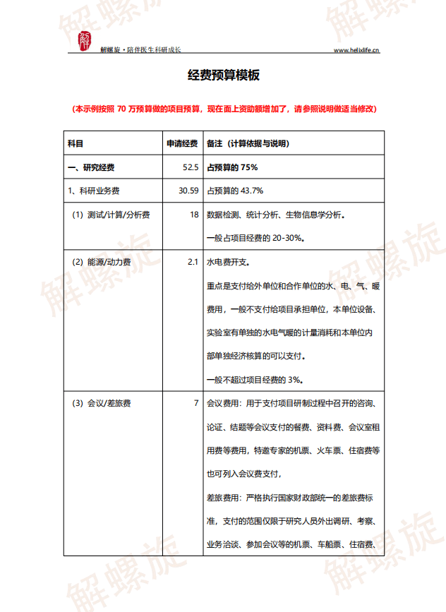 经验_指导_基金委员会