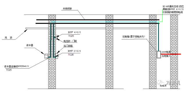【对讲机的那点事】门禁系统的安装及常见故障维修方法 【对讲机的那点事】门禁系统的安装及常见故障维修方法