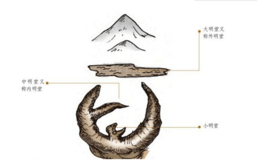 父母_山脉_地方