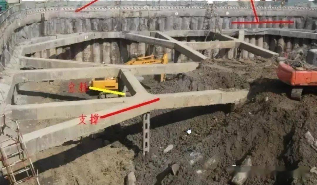作用_支撑体系_施工