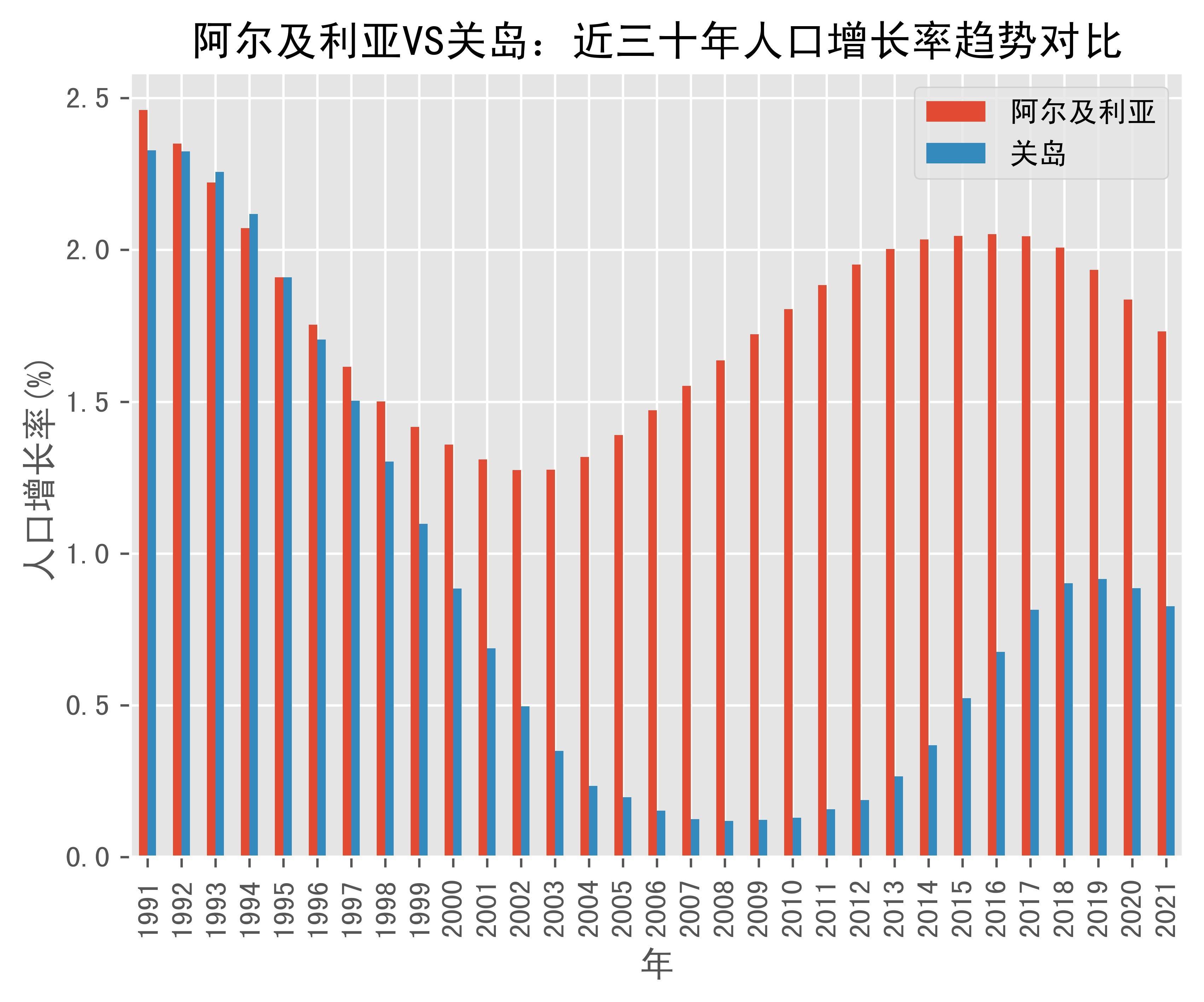 关岛人口多少图片