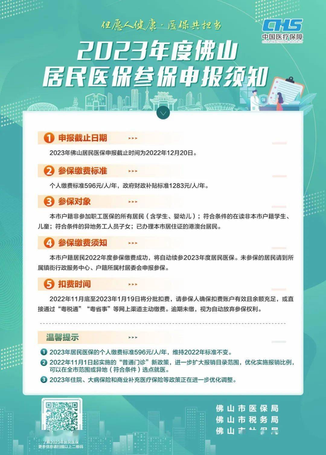 q前期社區通知的居民醫保參保截止時間是到11月16日,現在最新消息是12