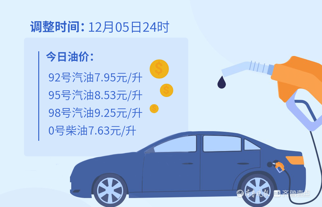 油价2连跌!目前跌幅超3毛!92号汽油重回7元时代_价格_原油_零售价