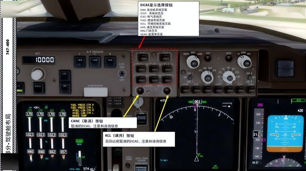 p3d pmdg 波音747 中文指南 2.8飞行管理系统_自动驾驶仪_按钮_页面