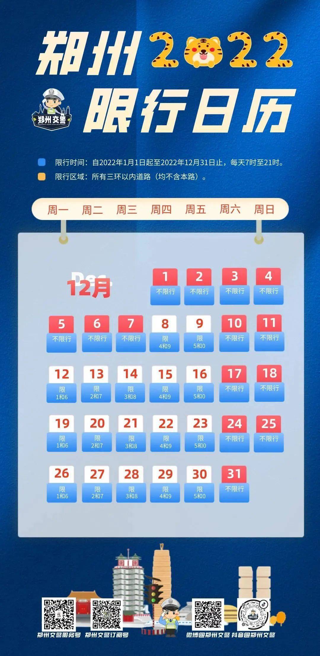 12月8日起，郑州市恢复灵活车尾号限行