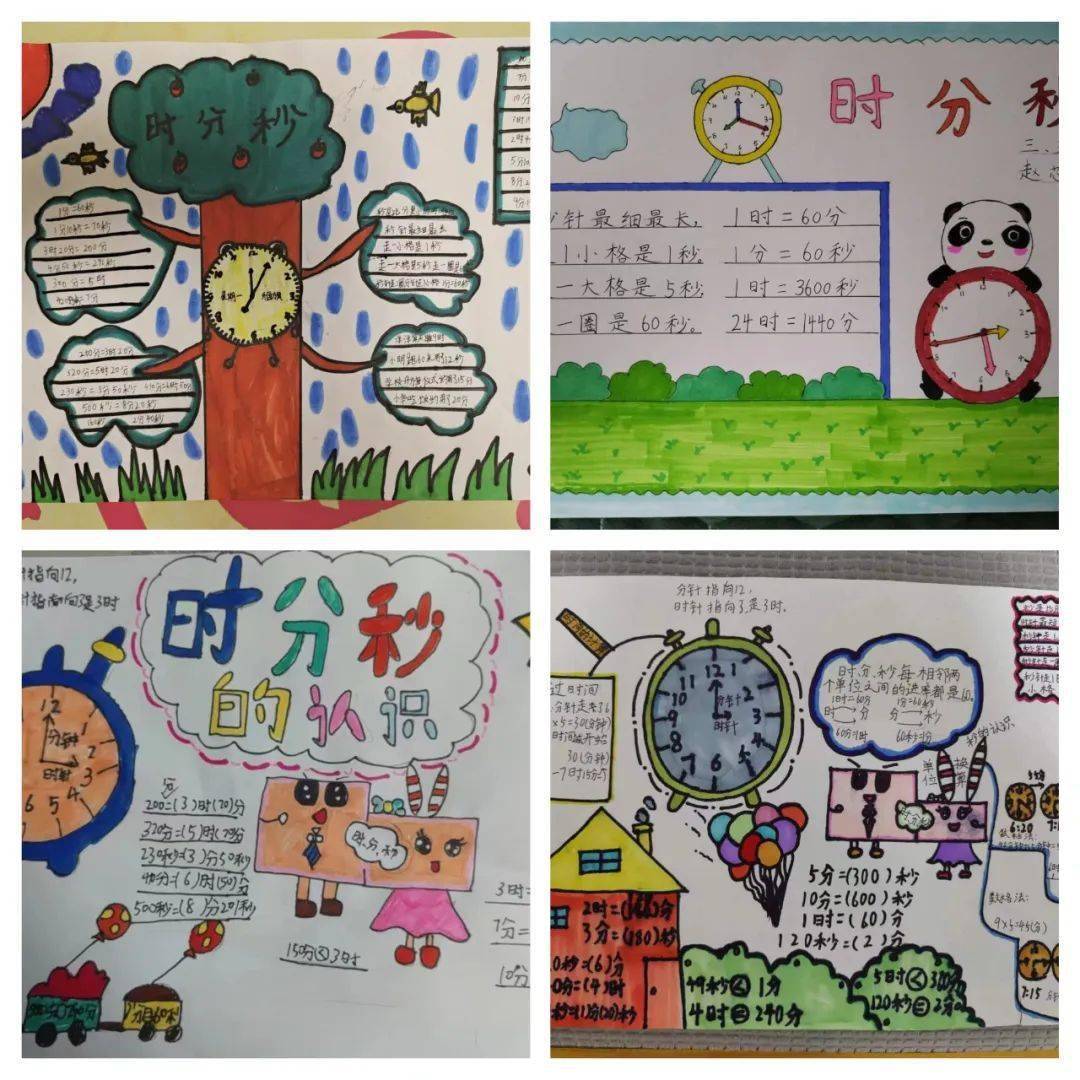 陽穀縣南街小學線上數學特色作業展示