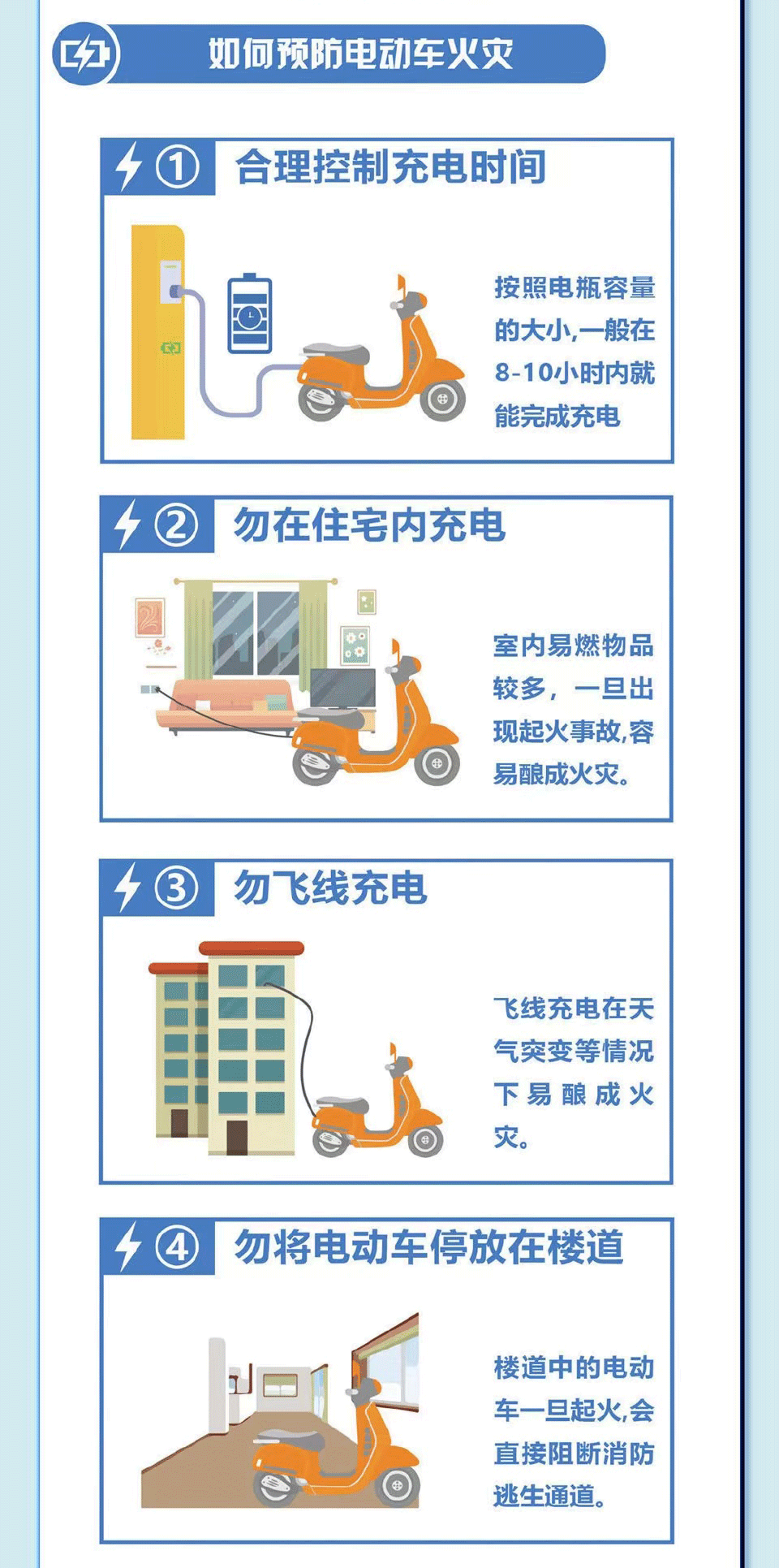 原因查明！电动自行车维修点突发火灾致3人灭亡