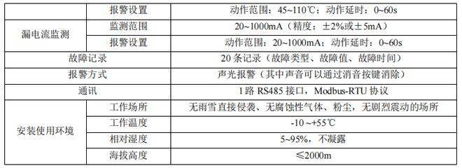 安科瑞新品ASCP300三相电气防火限流式保护器_洛必达网