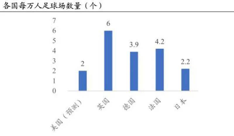 儿童足球_足球儿童简笔画_足球儿童比赛