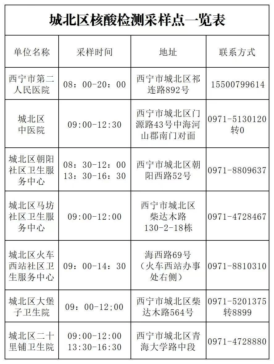 西宁市房屋备案查询网（西宁市房产备案信息网） 西宁市房屋存案
查询网（西宁市房产存案
信息网）〔青海省西宁市房产信息网〕 新闻资讯